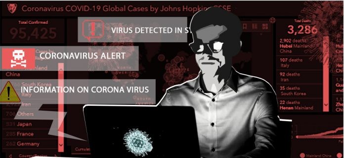 What is Coronavirus Malware And How to Prevent it?