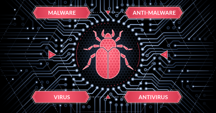 anti malware antivirus