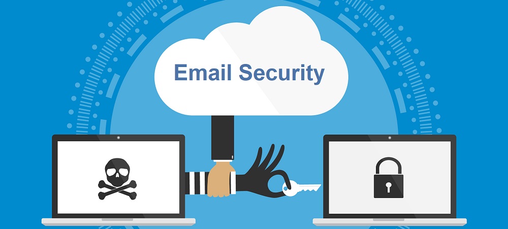 Email security